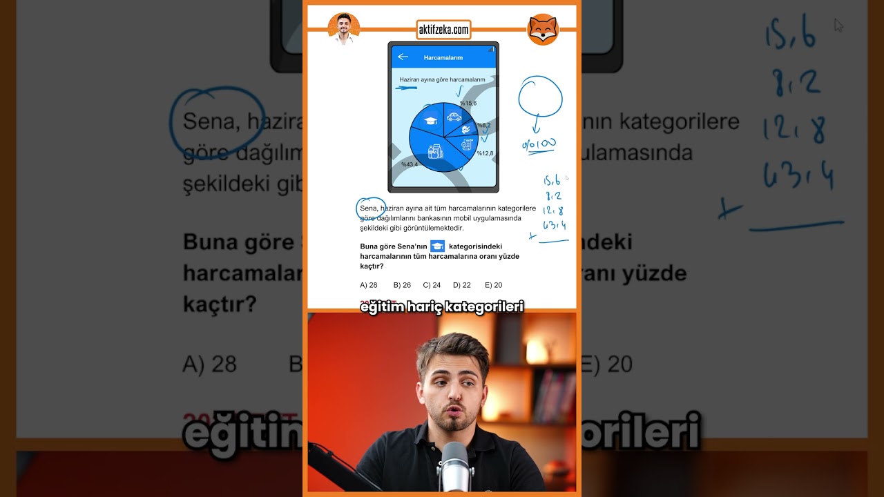 &Ouml;SYM'NİN SORDUĞU EN BELEŞ SORU!