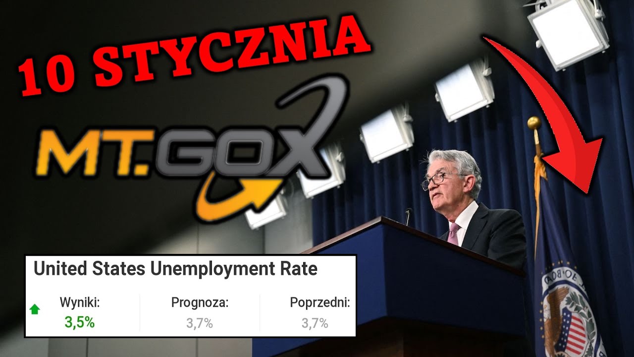 Mt.Gox NIC nie sprzeda do 10-go STYCZNIA! Bezrobocie w USA spada!