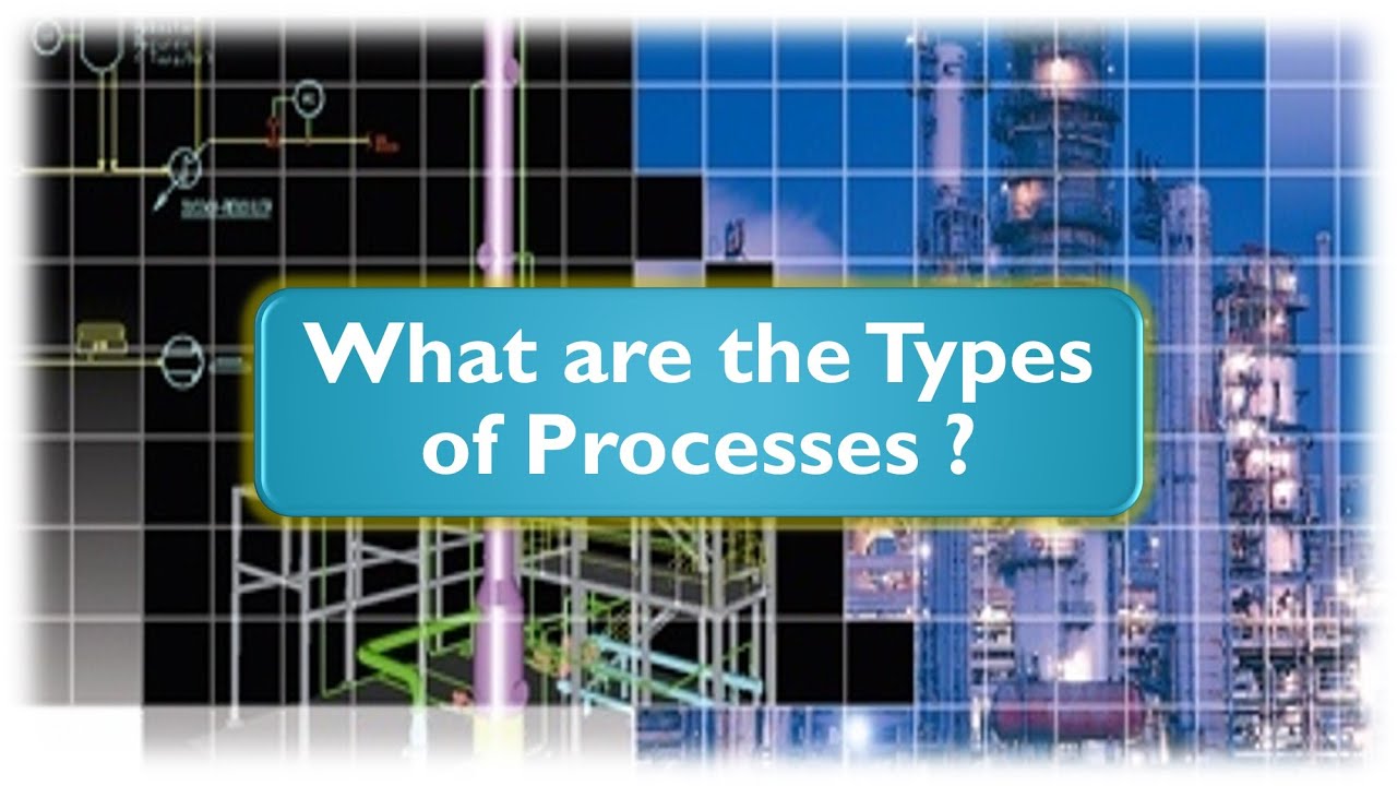What are the types of processes?