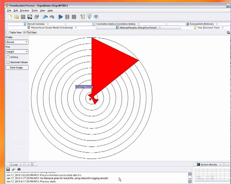 RapidMiner Tutorial - Visualization  (Data Mining and Predictive Analytics System)