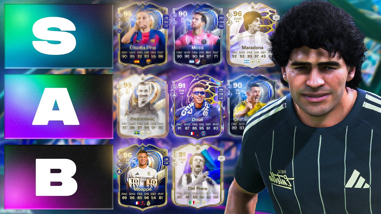 Рейтинг лучших атакующих в EA FC 26! (Февраль) 🔥 Рейтинг лучших игроков Ultimate Team в EA FC 26