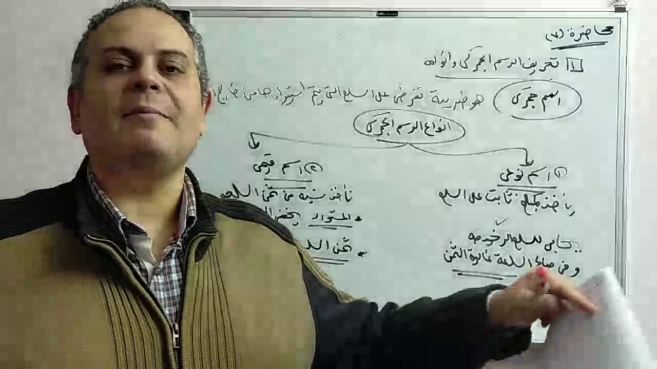 اقتصاد دولي موضوع الرسوم الجمركية الجزء الأول (المعدل الفعال للحماية)