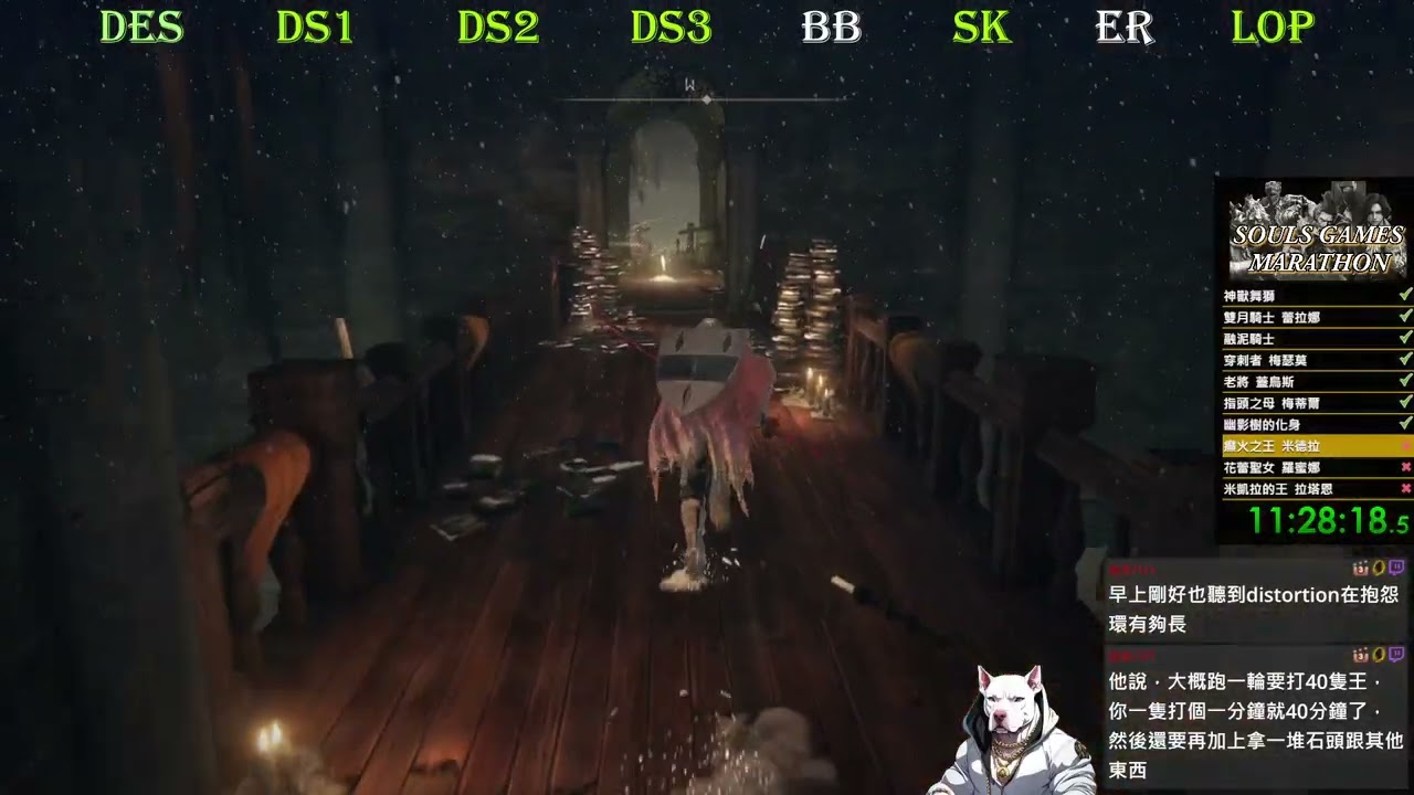 【KuchoDogg 庫丘】New Year Souls Marathon Elden Ring Part 2& Bloodborne 跨年魂遊馬拉松 艾爾登法環 第二部分＆血源詛咒 20250104