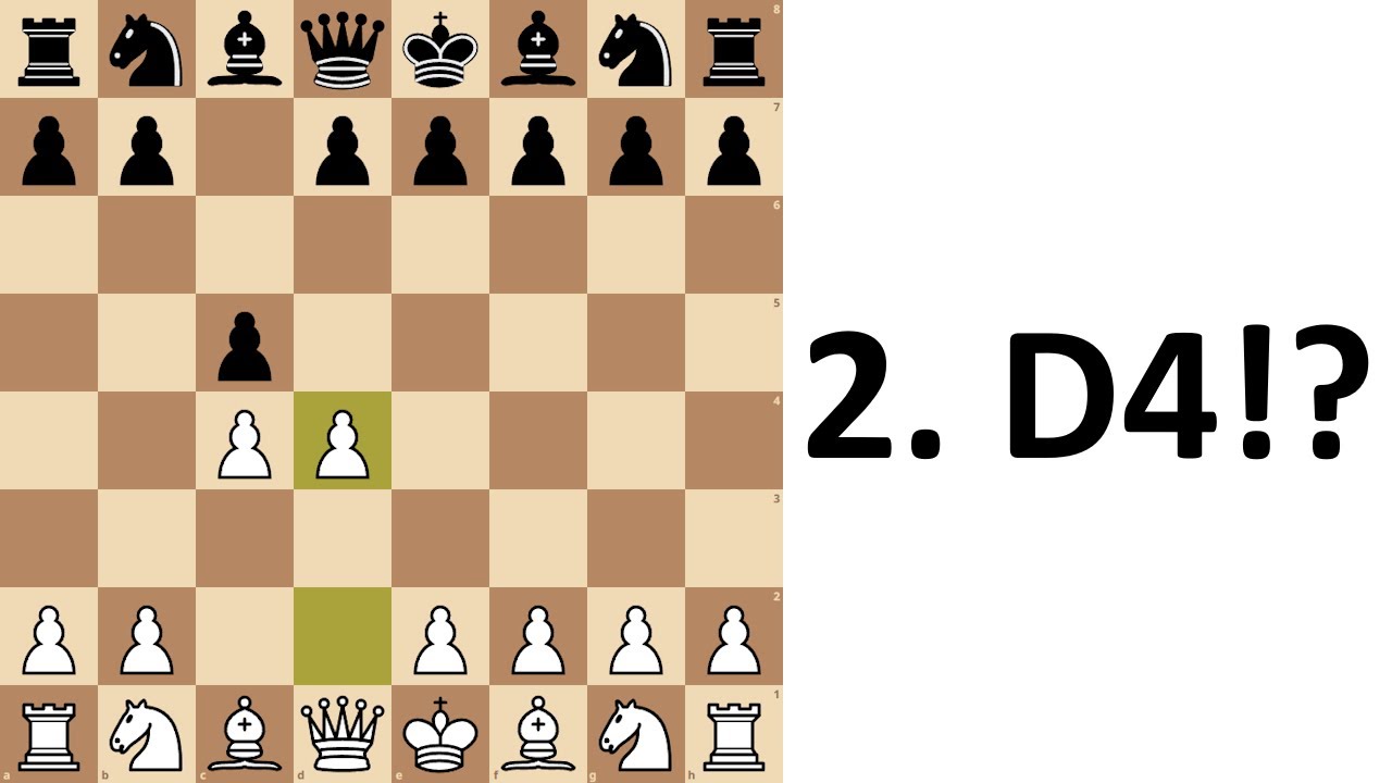 Check Out This New Way to Play the English! d4 Against everything!? (Except d5)