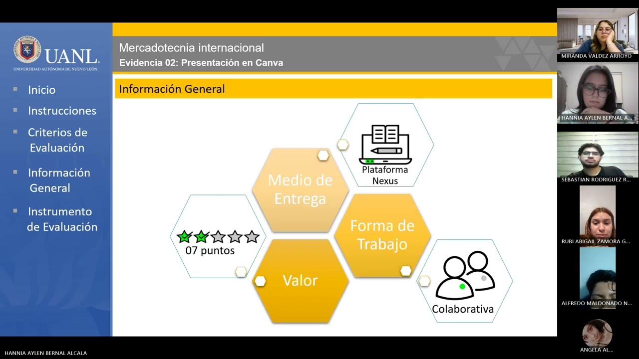 Evidencia 2 | Equipo 2 | Mercadotecnia Internacional