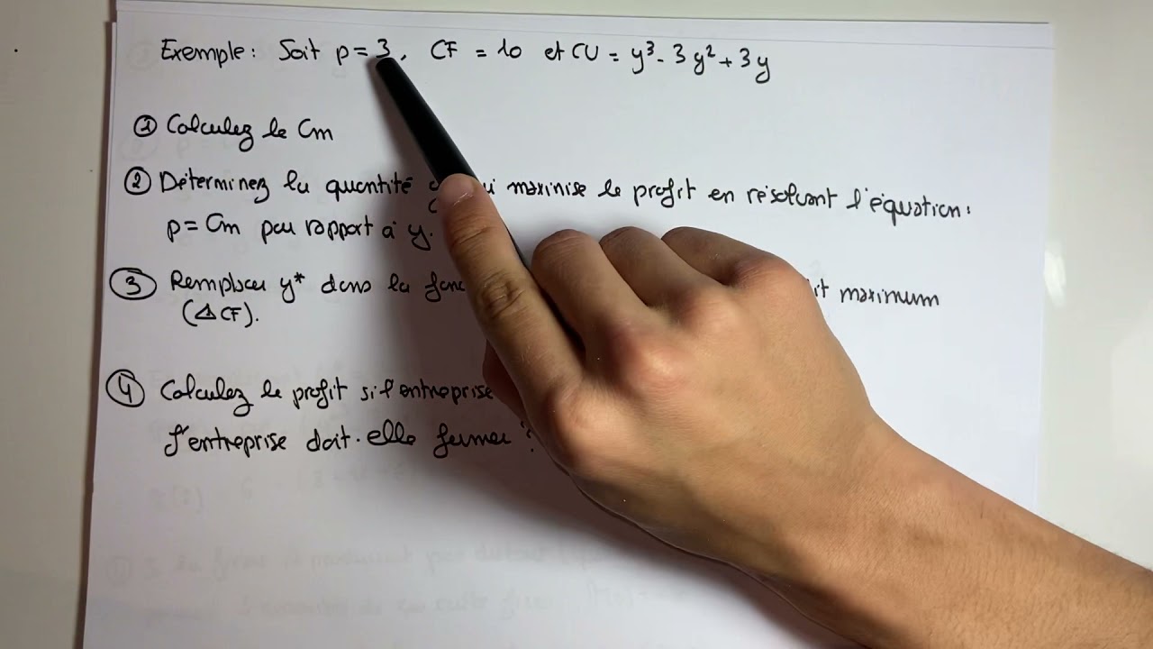 Le seuil de fermeture - microéconomie S2