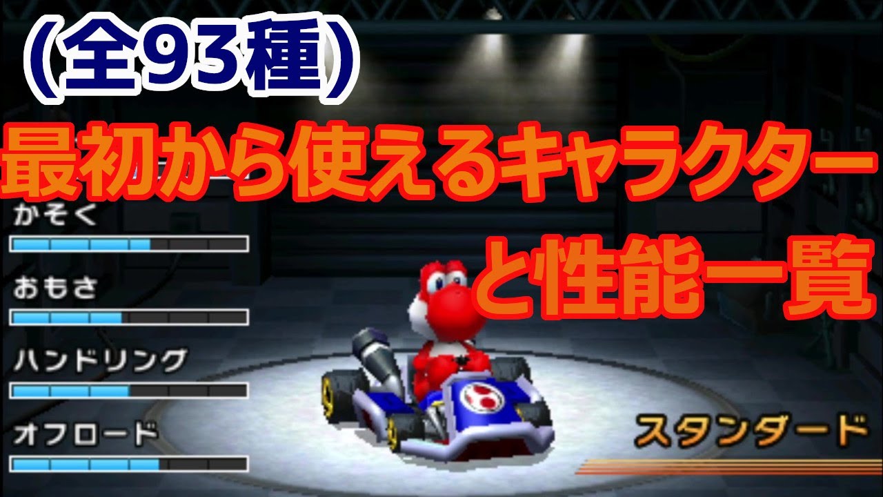 CTGPｰ7導入してすぐ使うことができるキャラクターとそれぞれの性能一覧【CTGP-7】