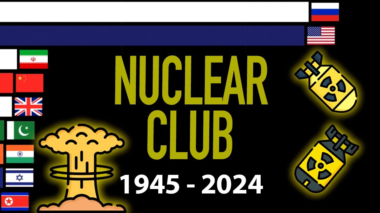 Number of Nuclear Bombs by Country 1945-2024 | Top 10 Countries by Nuclear Weapons