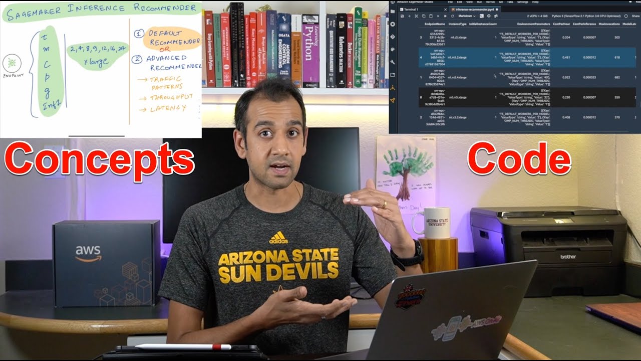 Choose the right instance for inference deployment with SageMaker Inference Recommender