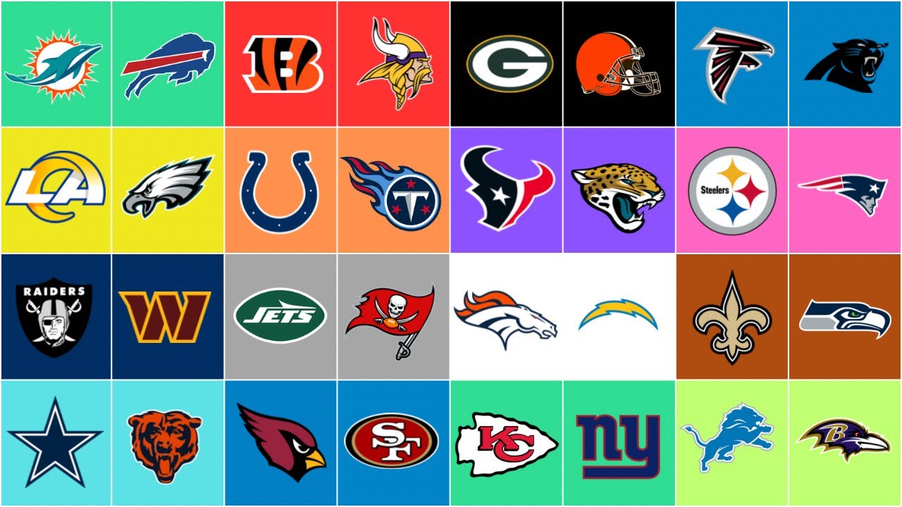 NFL Week 3 Game Predictions