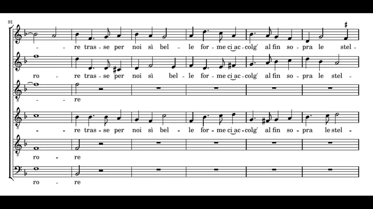 Philippe de Monte: Signor cui già fu poco - Cappella Mariana