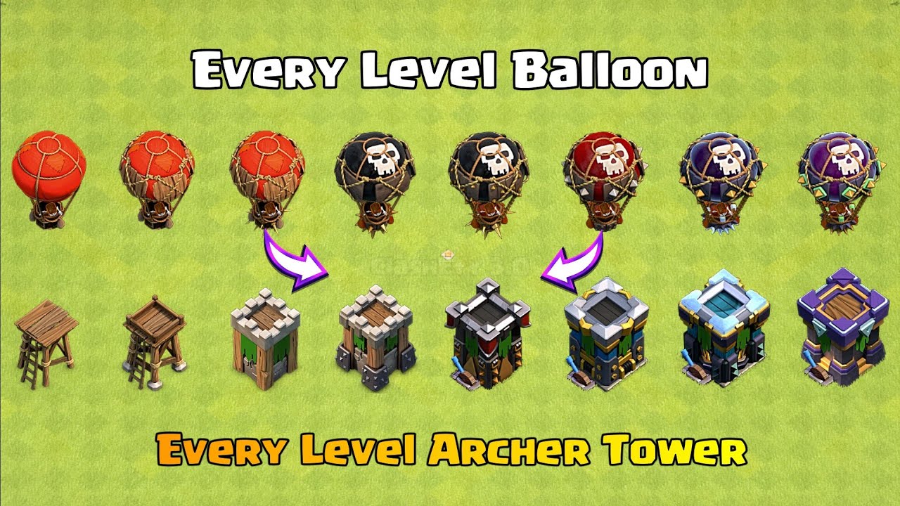 Every Level Archer Tower vs Every Level Balloon | Clash of Clans