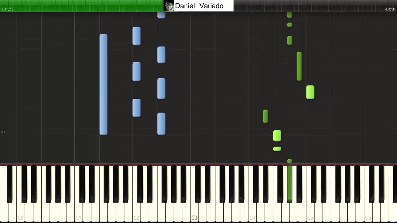 Randy - Welcome To My Crib (Piano Tutorial + MIDI)