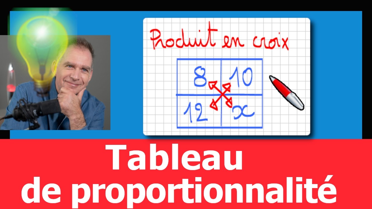 Cours ♦ Tableau de proportionnalité • Produit en croix • Quatrième proportionnelle
