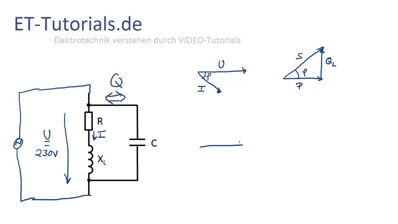 Blindleistungskompensation