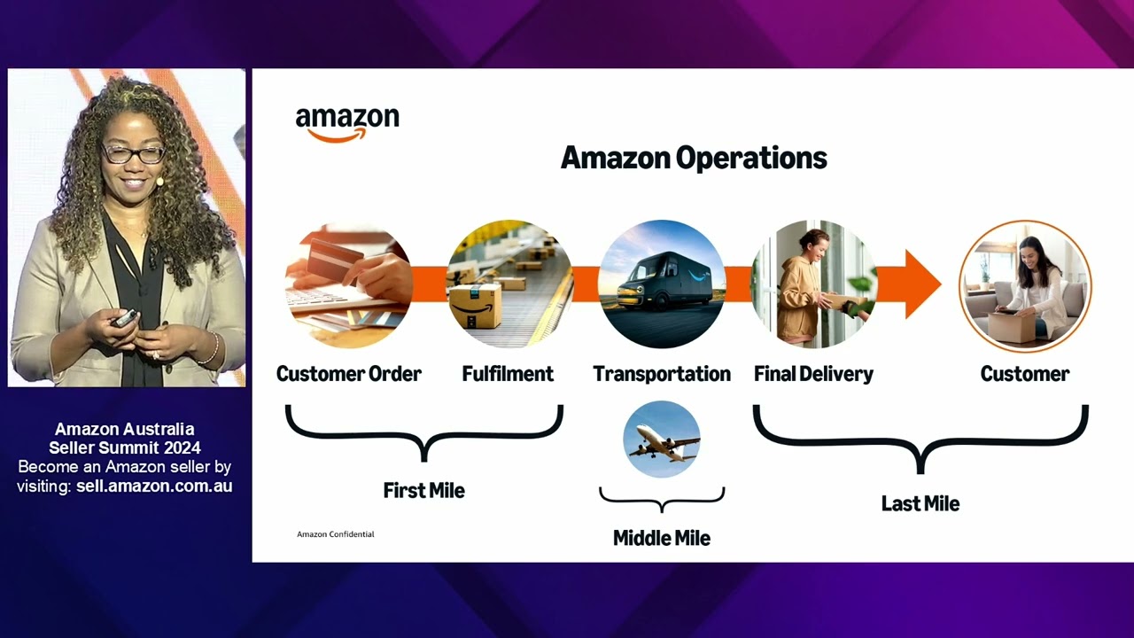 Amazon Australia Seller Summit 2024 - Investing in Australia