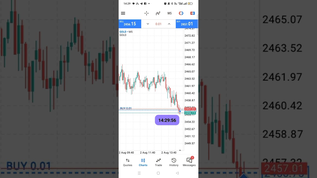 NFP 2 August 2024