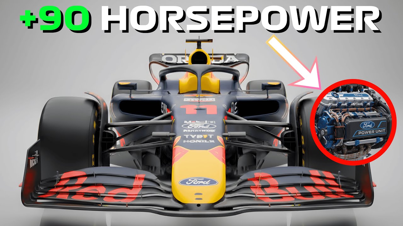 RB22 Revealed: How Red Bull is Hacking the 2026 Regulations!
