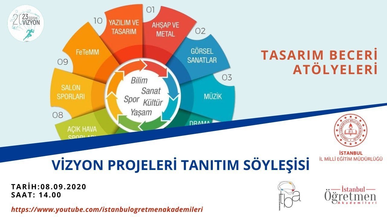 Tasarım Beceri At&ouml;lyeleri