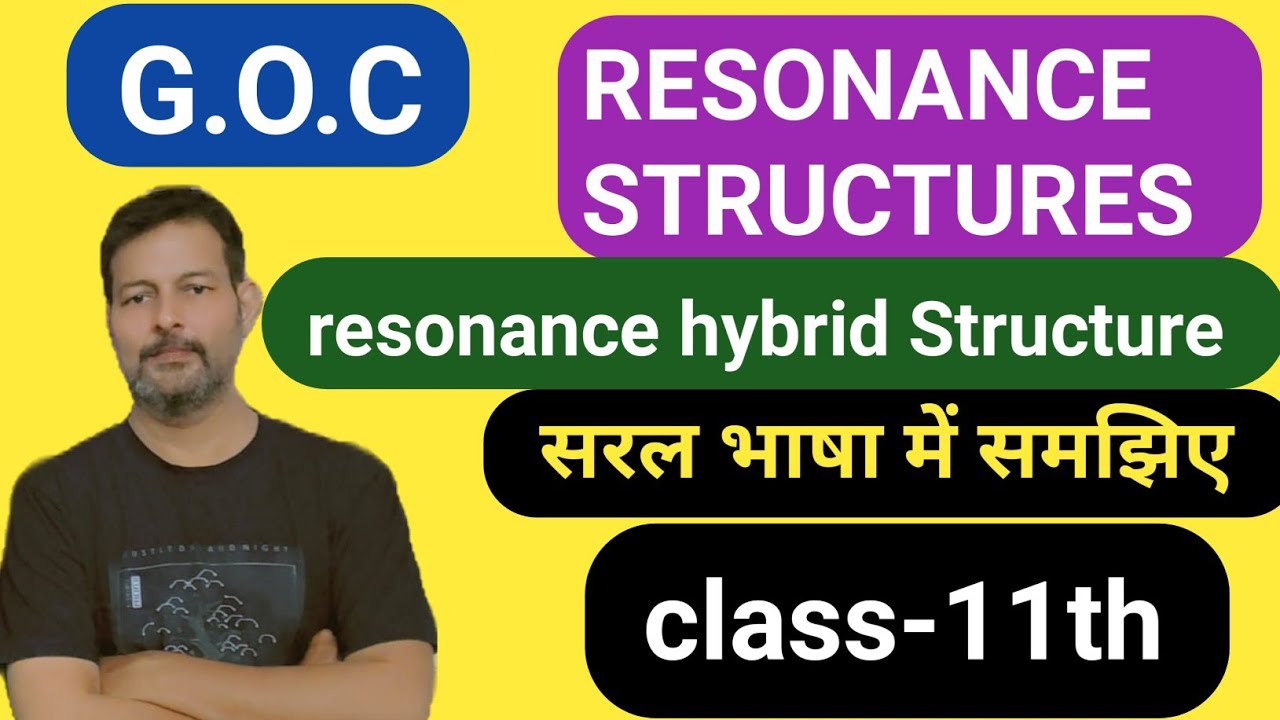#Resonance