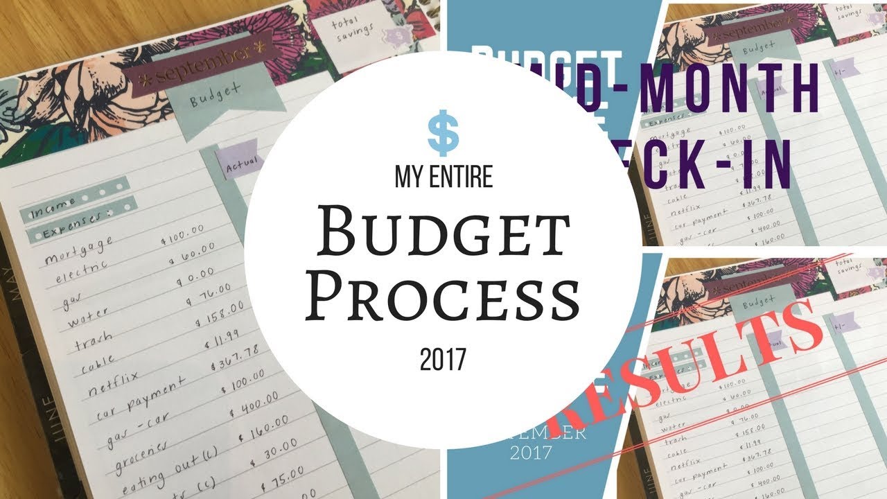 My ENTIRE Budgeting Process | My Process from Start to Finish |