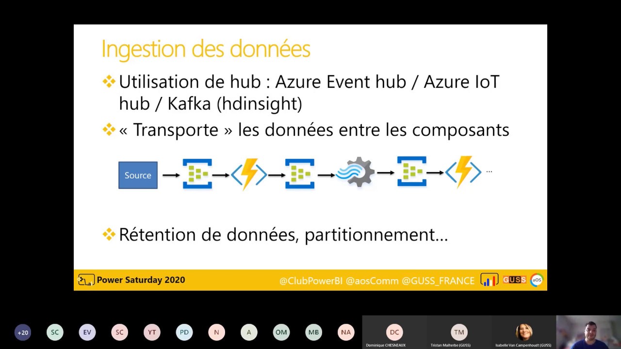 Power Saturday 2020 - Le Big Data en temps réel grâce à Azure