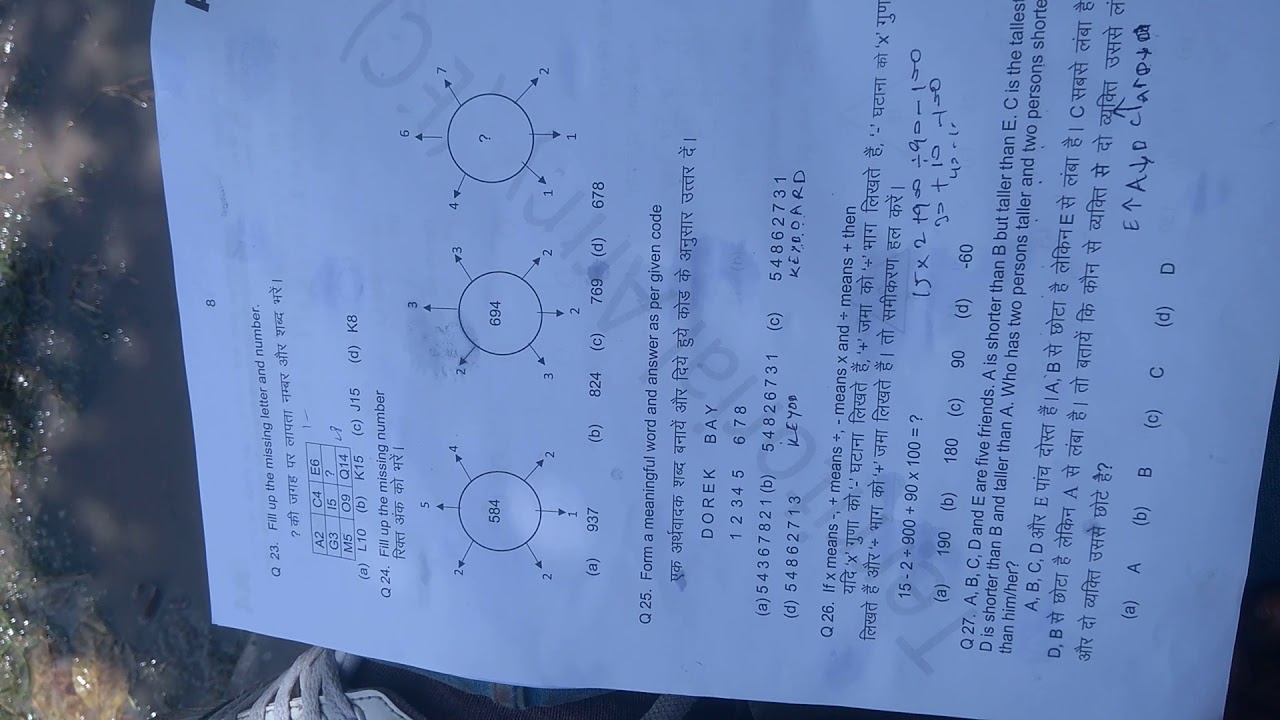 Territorial army 2019 Question Paper 1st shift