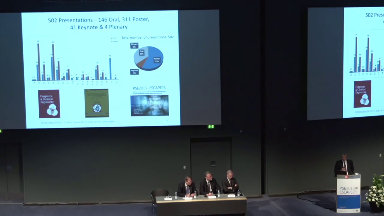 Optimization under Uncertainty (Prof. Grossman Plenary) + Opening session