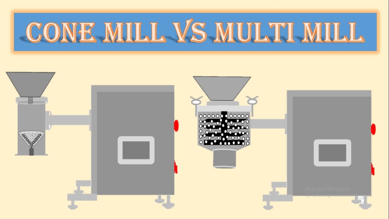 Cone mill (co mill) and Multi mill: Principle and working animation