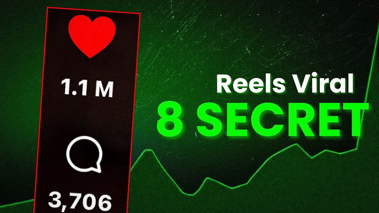 8 Viral Reels Secrets 📈|How to Increase Views on Instagram Reels
