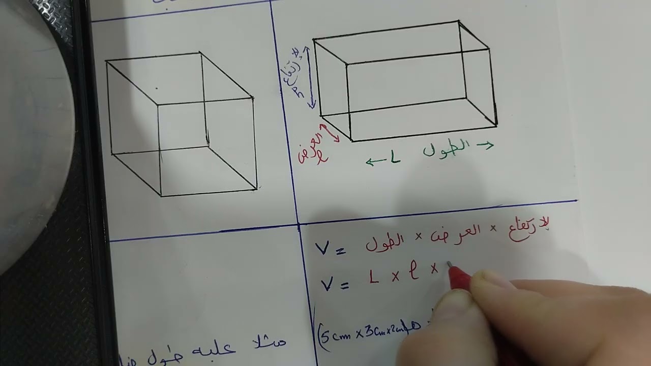 تعيين الحجم لتلاميذ 1 متوسط الجزء 1 