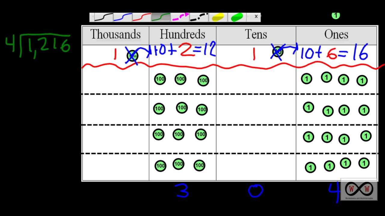 Division on a Place Value Chart Part 1 (4.NBT.B.5, 4.OA.A.2)