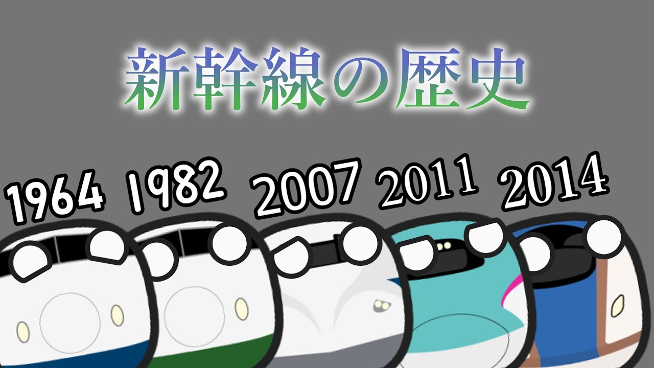 【ポーランドボール？】新幹線、車両の歴史 / history of Shinkansen