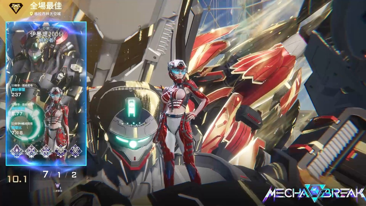 【Mecha BREAK解限機】巨闕/MVP/格拉西林天空城/7/1/2