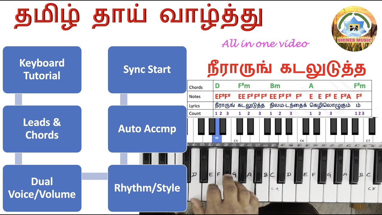 Tamil Thai valthu chords Beats Rhythm Style Dual Voice | தமிழ் தாய் வாழ்த்து Keyboard Tutorial