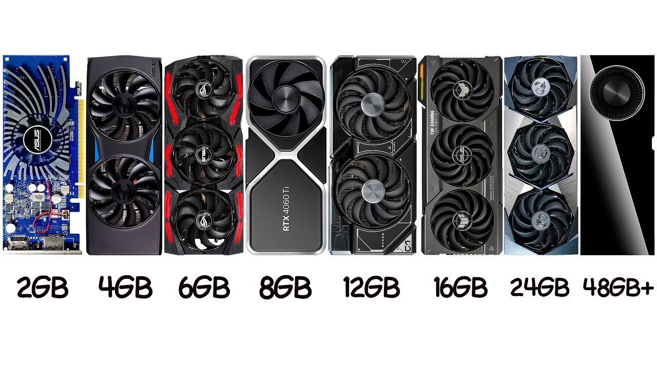 Every GPU VRAM Size Explained in 10 Minutes