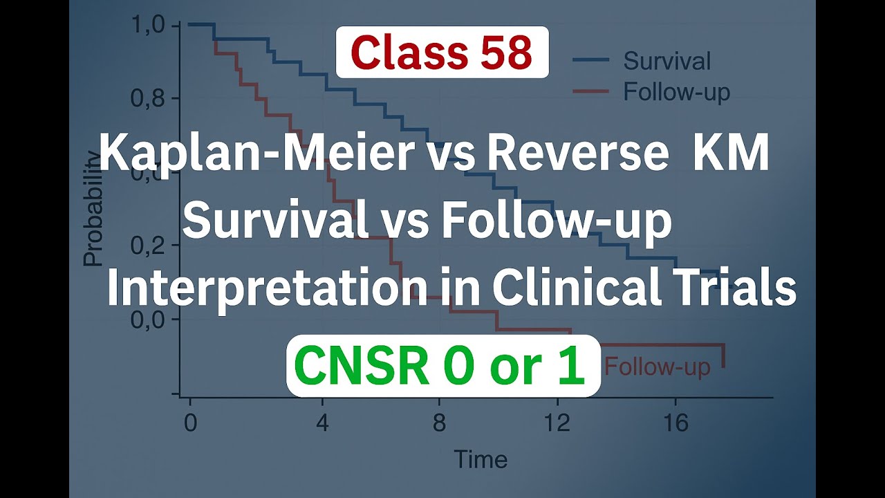 Class-58: Kaplan-Meier vs Reverse KM in Clinical Trials | Understanding CNSR