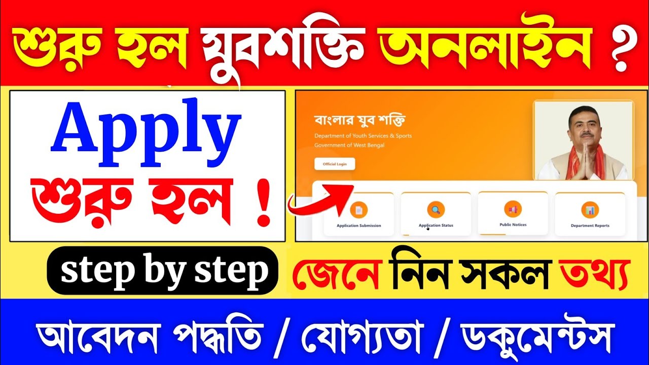 Yuva Shakti Online Form Fill Up 2026 | আবেদন করার আগে জেনে নিন বিস্তারিত । jubo shokti prokolpo 