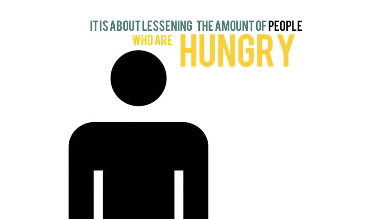 MDG 1: Eradicate Poverty and Hunger