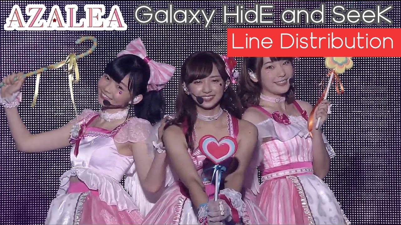 Aqours (Azalea) ~ GALAXY HidE and SeeK line distribution