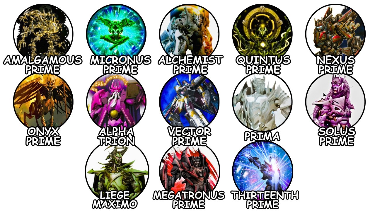 Every Original Prime in Transformers Explained