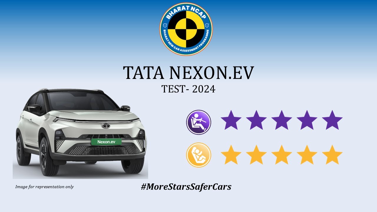 TATA NEXON.EV- 2024