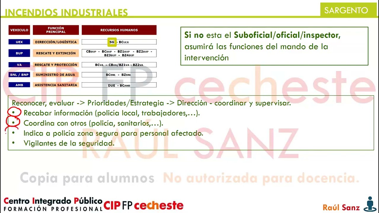 PROCOP Incendios industriales: 6  Dotación básica. Funciones del Sargento.