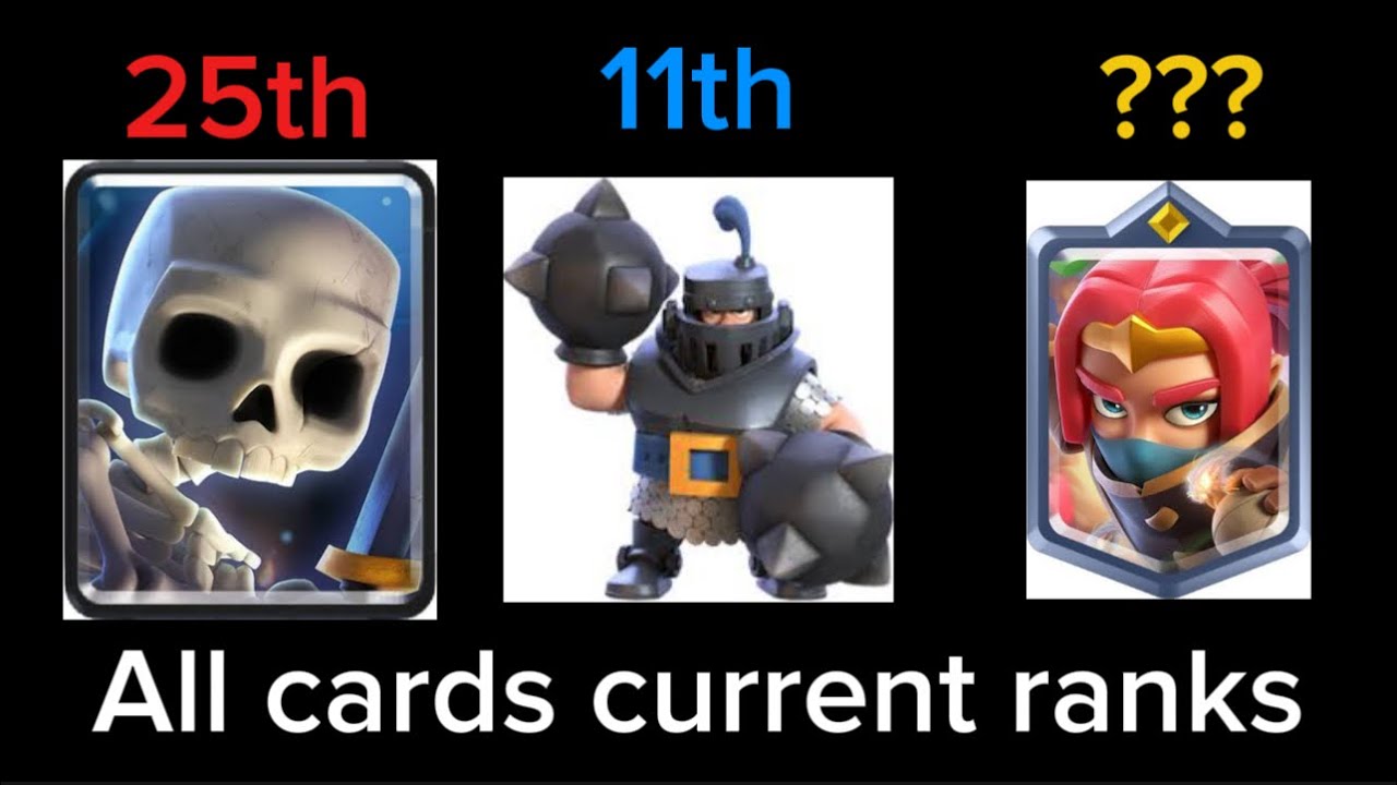Every cards CURRENT rank (clash royale in tabs) 
