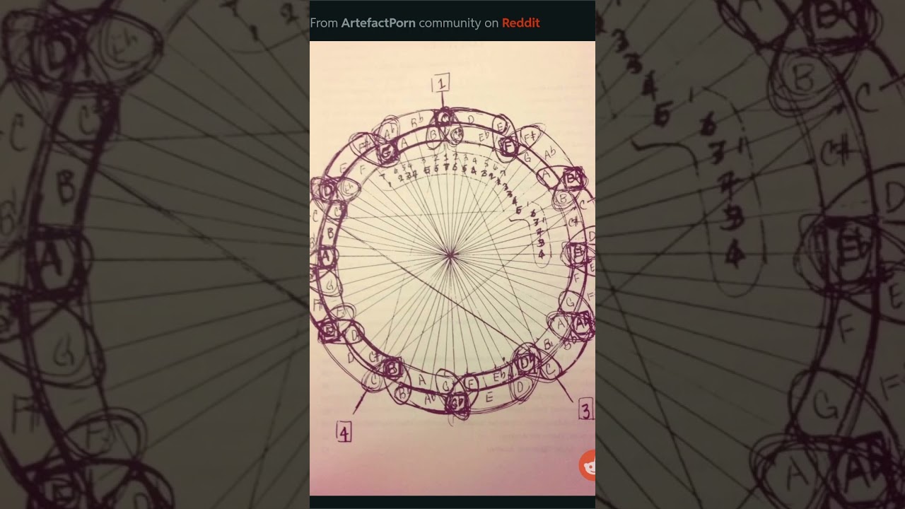 John Coltrane&rsquo;s &ldquo;Giant Steps&rdquo;  is one of the greatest Jazz Albums of All Time