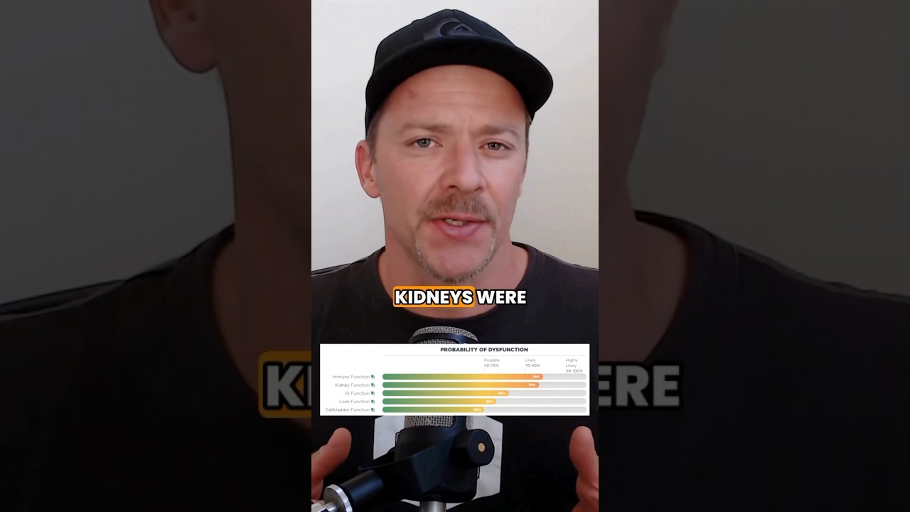 Midlife Men: Kidney Disfunction or Just Lifestyle?