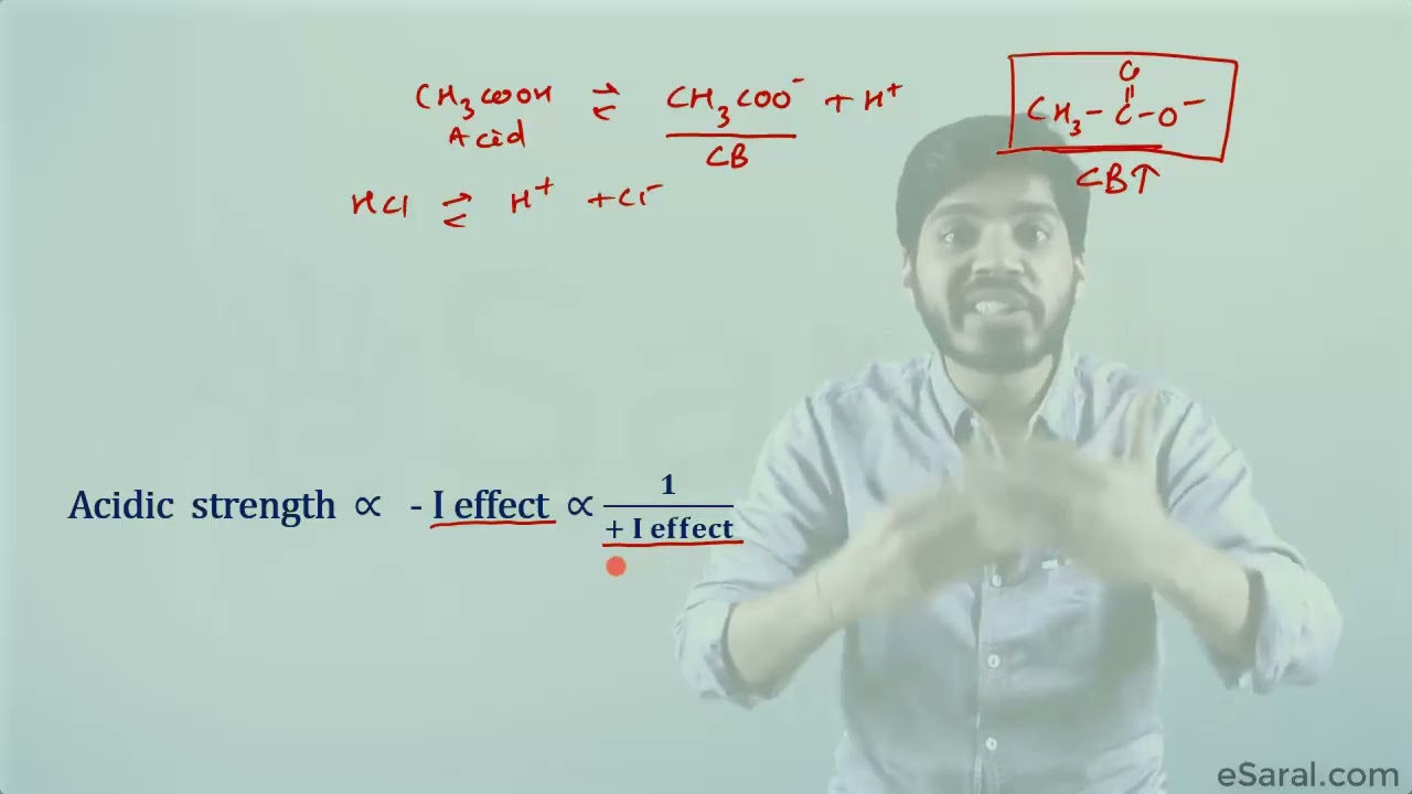11 stability of intermediate goc 