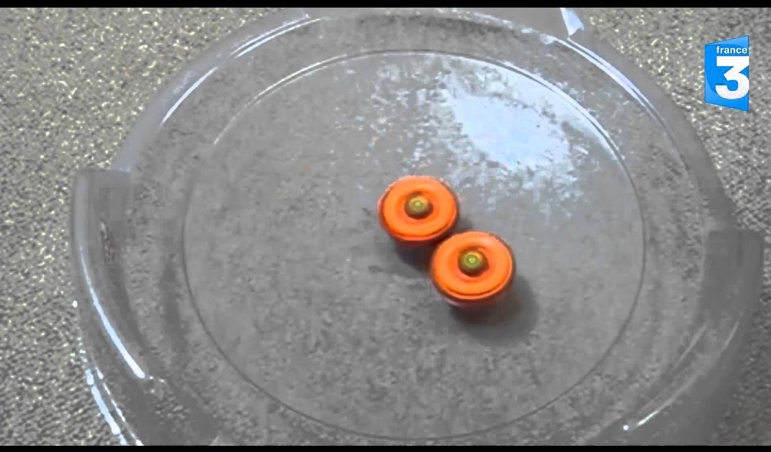 Parodie Beyblade