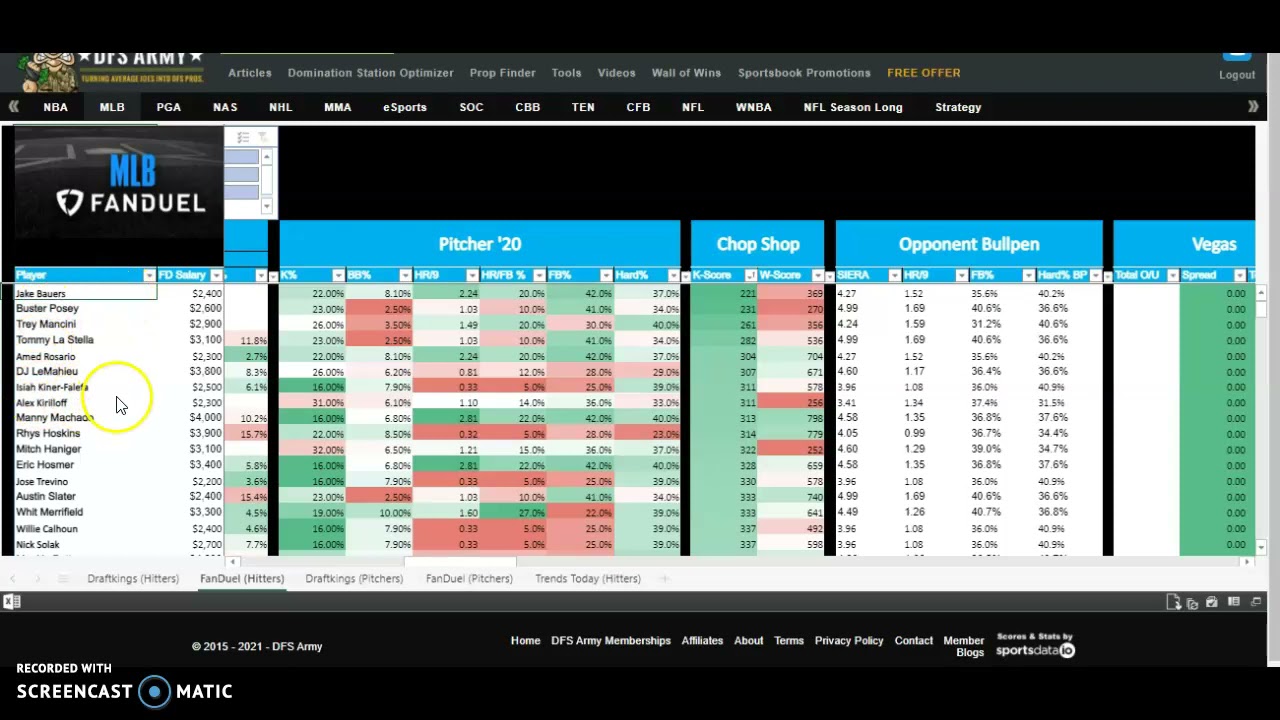 MLB DFS Picks Plays Strategy Build Winning GPP Lineups