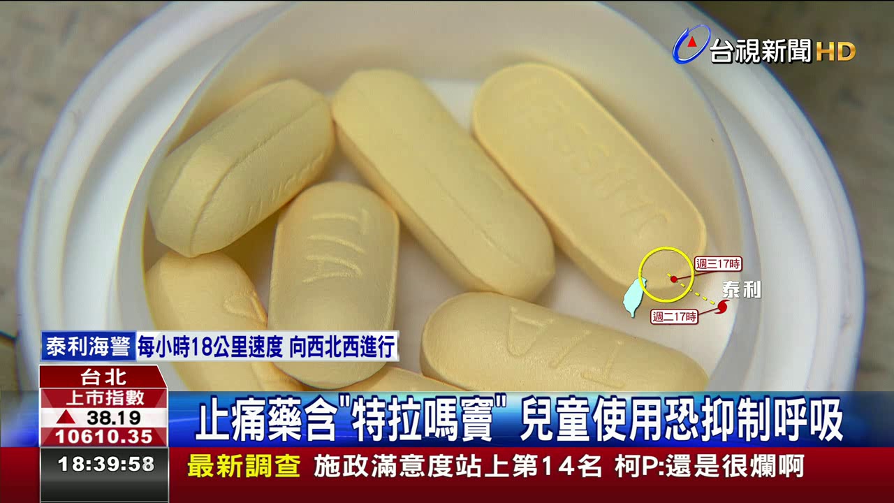 止痛藥含特拉嗎竇兒童使用恐抑制呼吸